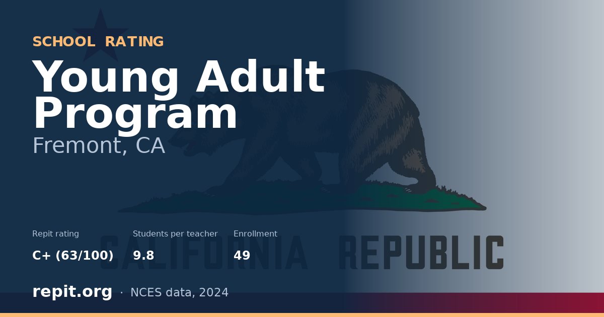 Young Adult Program, Fremont, CA — Repit school rating C+ (63/100)