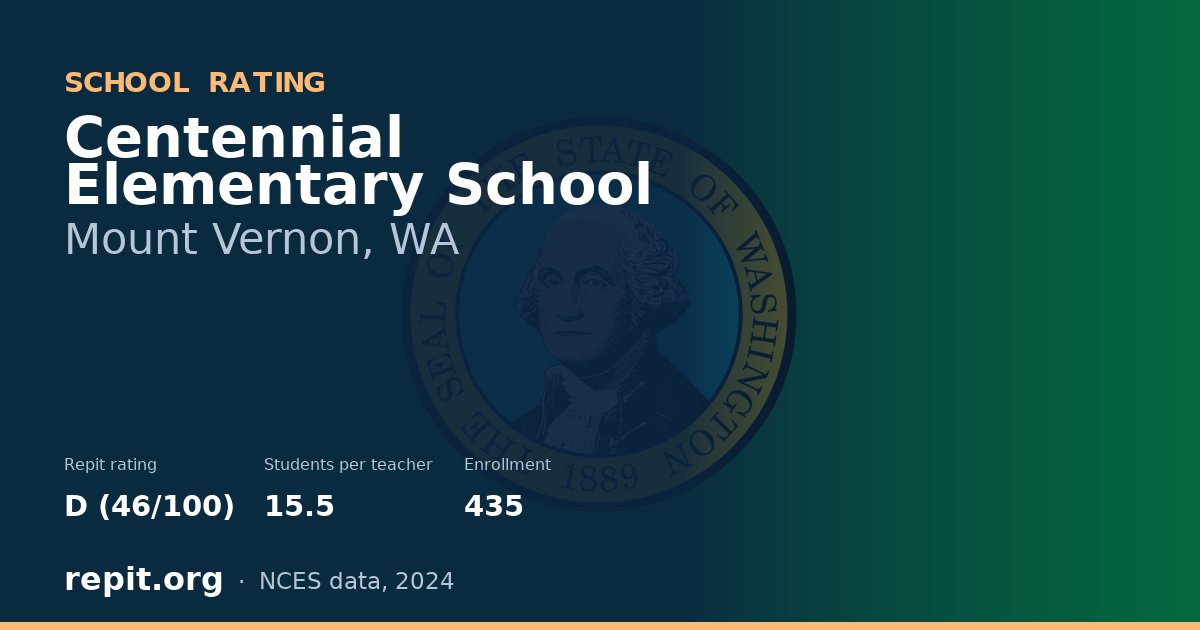 Centennial Elementary School, Mount Vernon, WA — Repit school rating D (46/100)