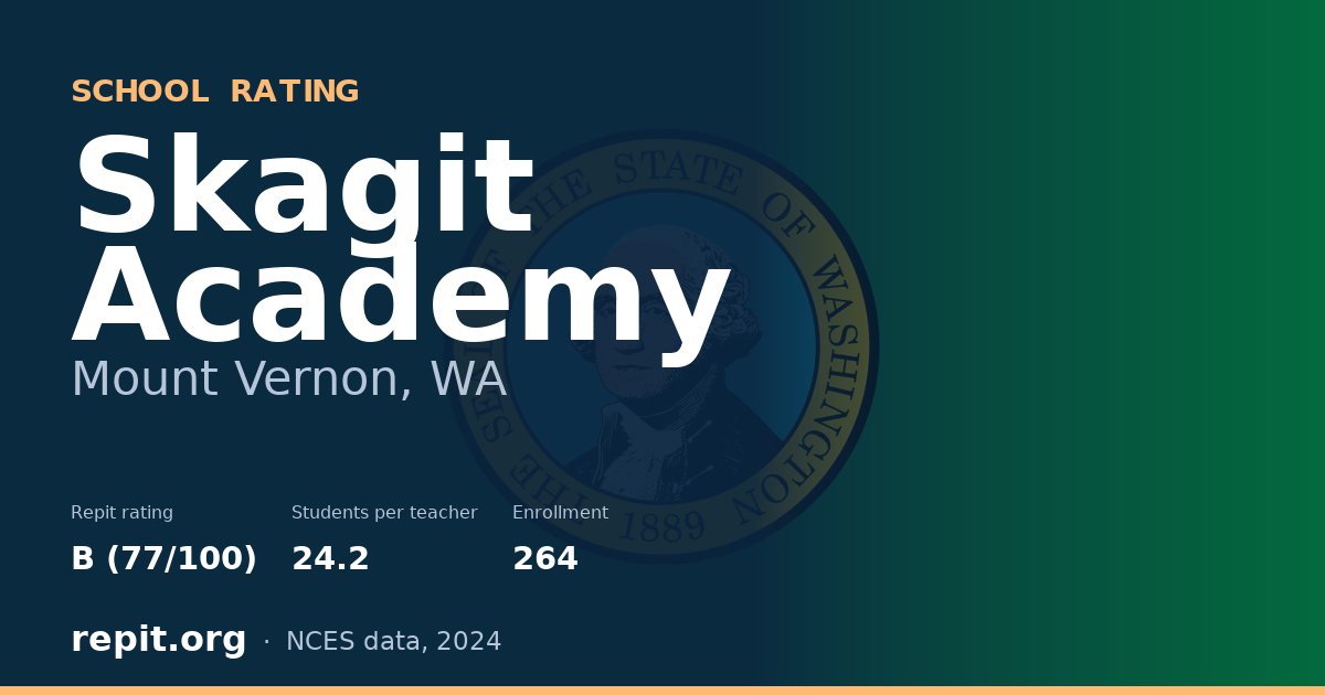 Skagit Academy, Mount Vernon, WA — Repit school rating B (77/100)
