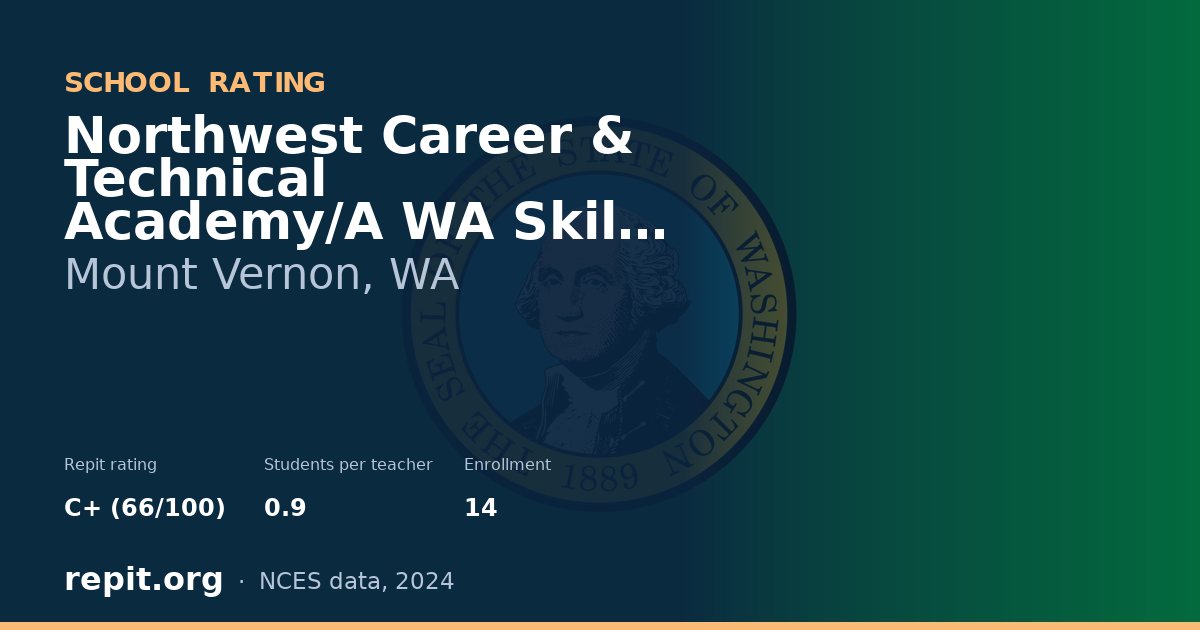 Northwest Career & Technical Academy/A WA Skills Center, Mount Vernon, WA — Repit school rating C+ (66/100)