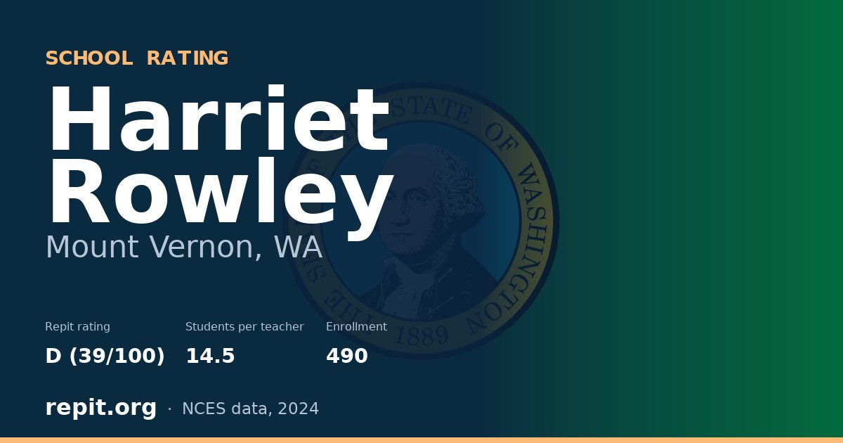 Harriet Rowley, Mount Vernon, WA — Repit school rating D (39/100)