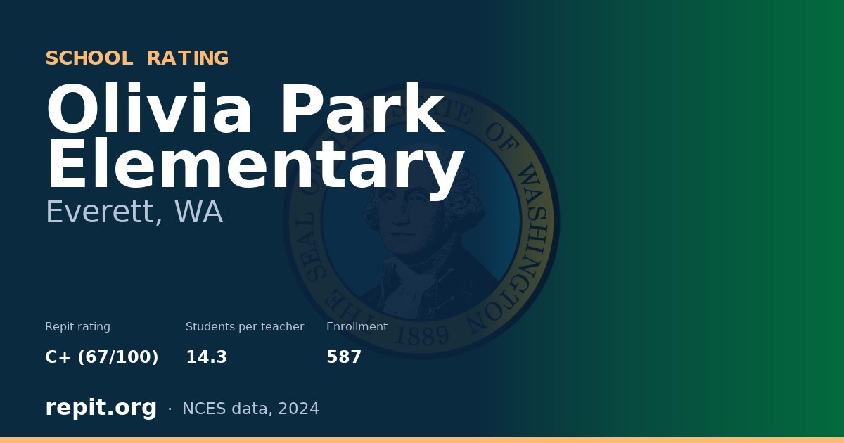 Olivia Park Elementary, Everett, WA — Repit school rating C+ (67/100)
