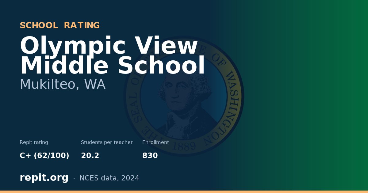 Olympic View Middle School, Mukilteo, WA — Repit school rating C+ (62/100)