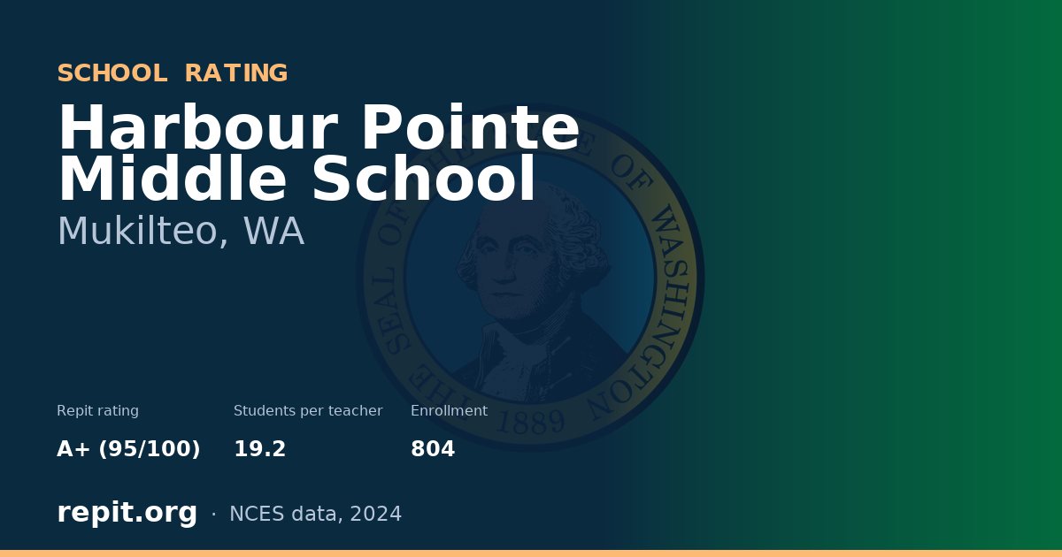 Harbour Pointe Middle School, Mukilteo, WA — Repit school rating A+ (95/100)
