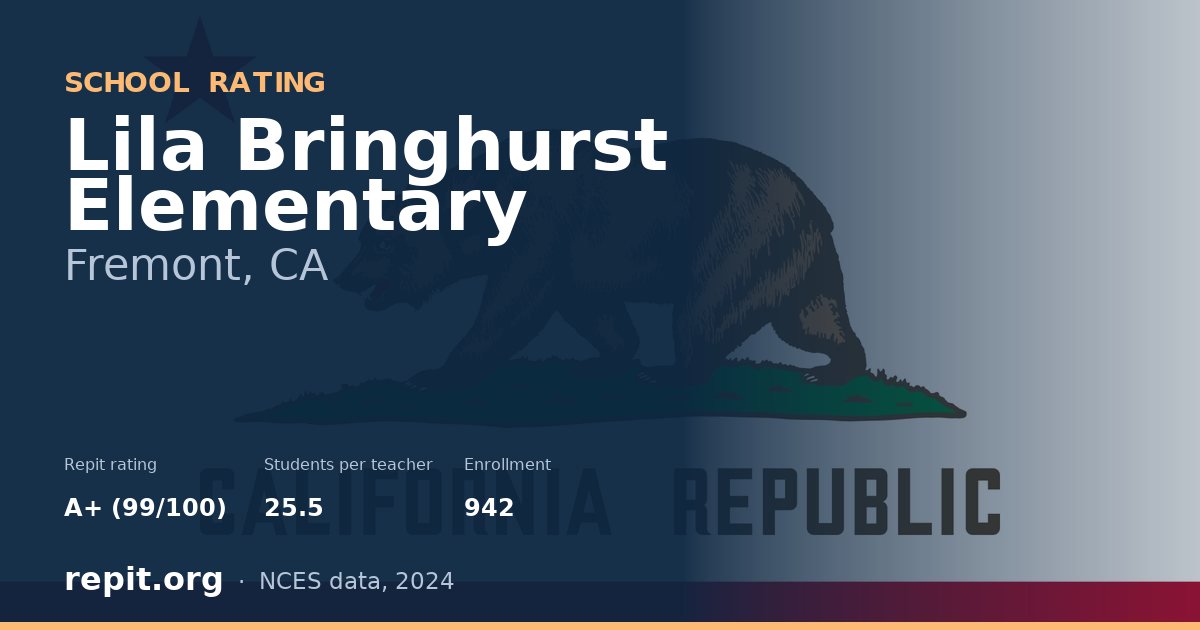 Lila Bringhurst Elementary, Fremont, CA — Repit school rating A+ (99/100)