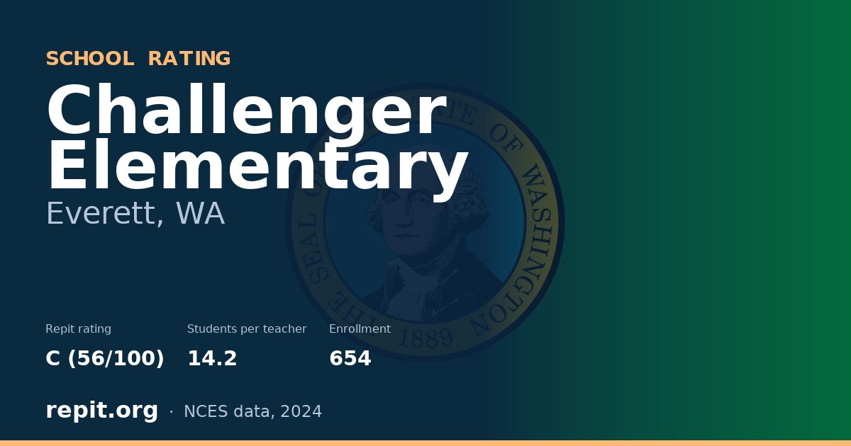 Challenger Elementary, Everett, WA — Repit school rating C (56/100)