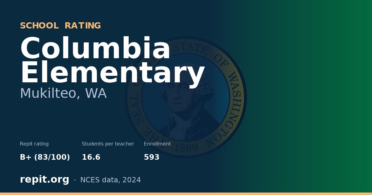 Columbia Elementary, Mukilteo, WA — Repit school rating B+ (83/100)