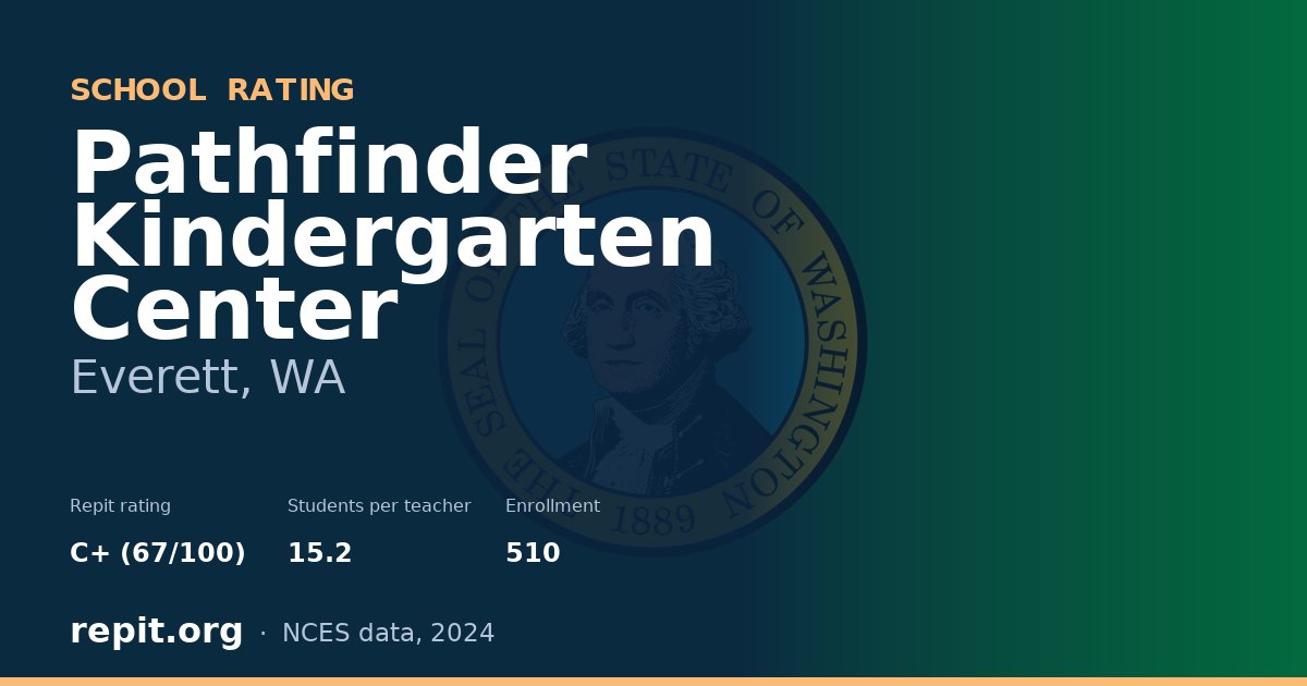 Pathfinder Kindergarten Center, Everett, WA — Repit school rating C+ (67/100)