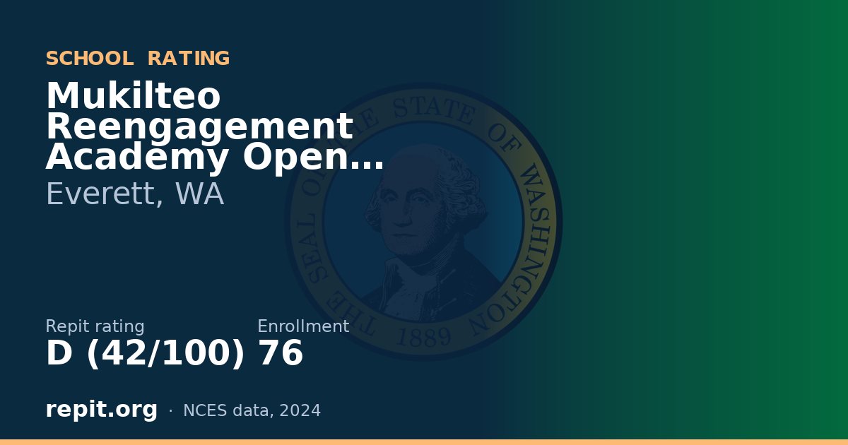 Mukilteo Reengagement Academy Open Doors, Everett, WA — Repit school rating D (42/100)