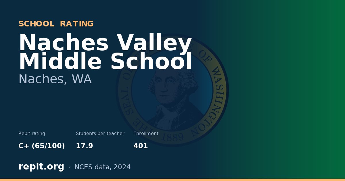 Naches Valley Middle School, Naches, WA — Repit school rating C+ (65/100)