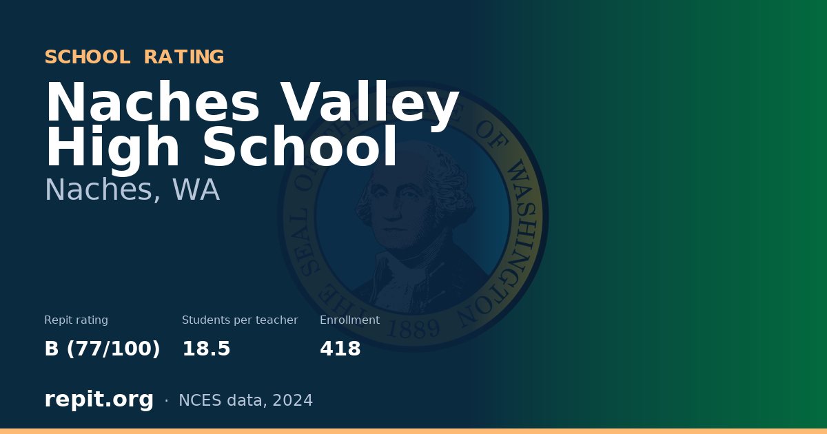 Naches Valley High School, Naches, WA — Repit school rating B (77/100)