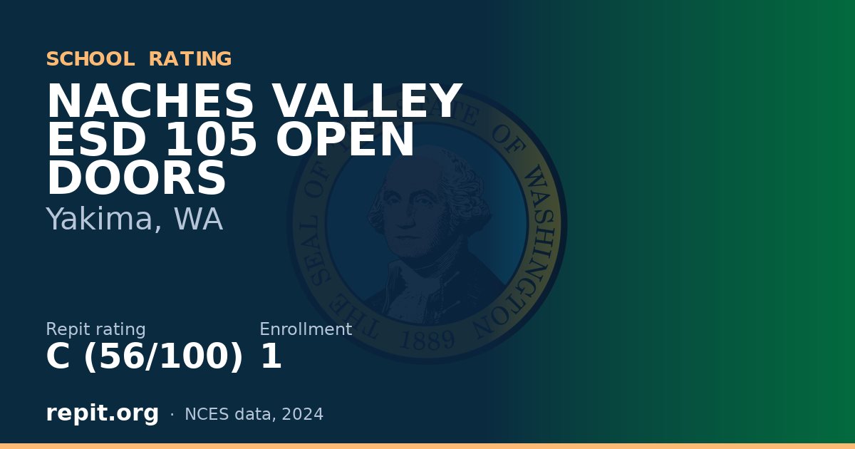 NACHES VALLEY ESD 105 OPEN DOORS, Yakima, WA — Repit school rating C (56/100)