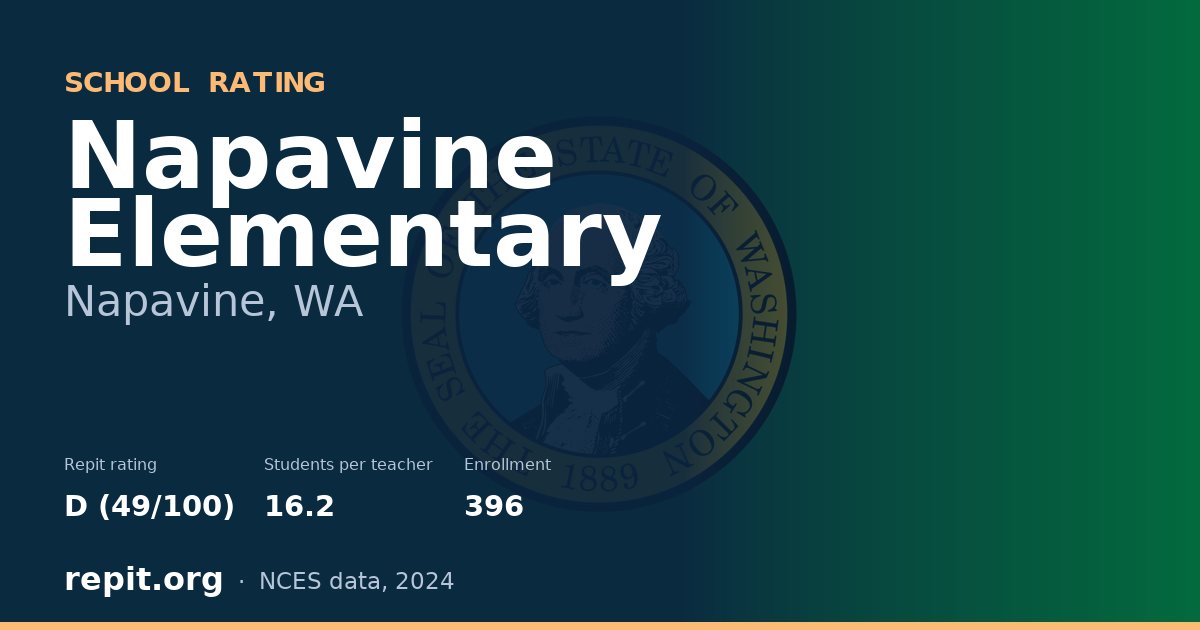 Napavine Elementary, Napavine, WA — Repit school rating D (49/100)