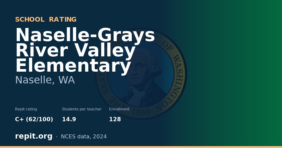 Naselle-Grays River Valley Elementary, Naselle, WA — Repit school rating C+ (62/100)