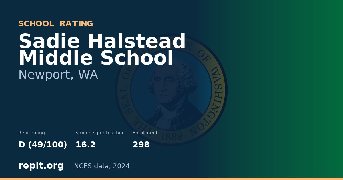 Sadie Halstead Middle School, Newport, WA — Repit school rating D (49/100)