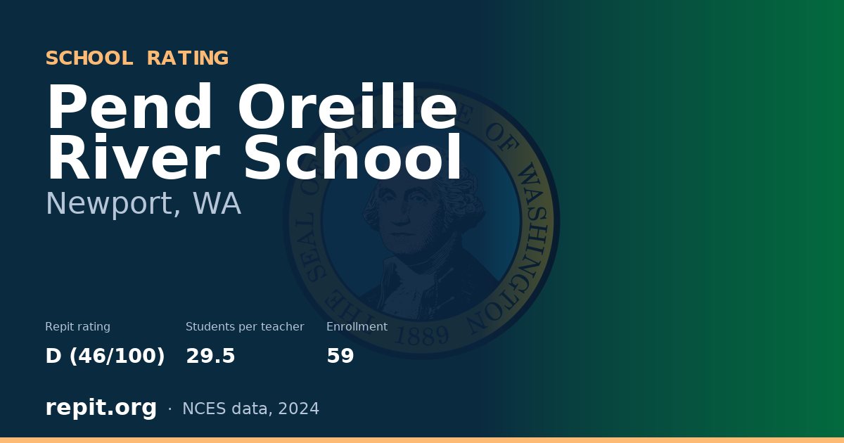 Pend Oreille River School, Newport, WA — Repit school rating D (46/100)