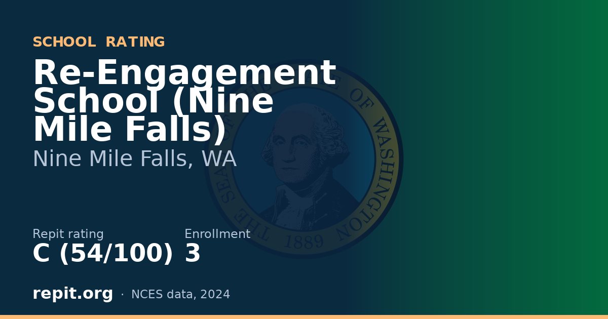 Re-Engagement School (Nine Mile Falls), Nine Mile Falls, WA — Repit school rating C (54/100)
