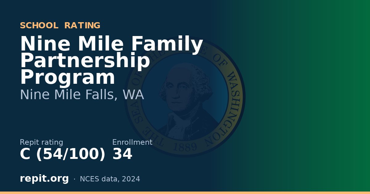 Nine Mile Family Partnership Program, Nine Mile Falls, WA — Repit school rating C (54/100)