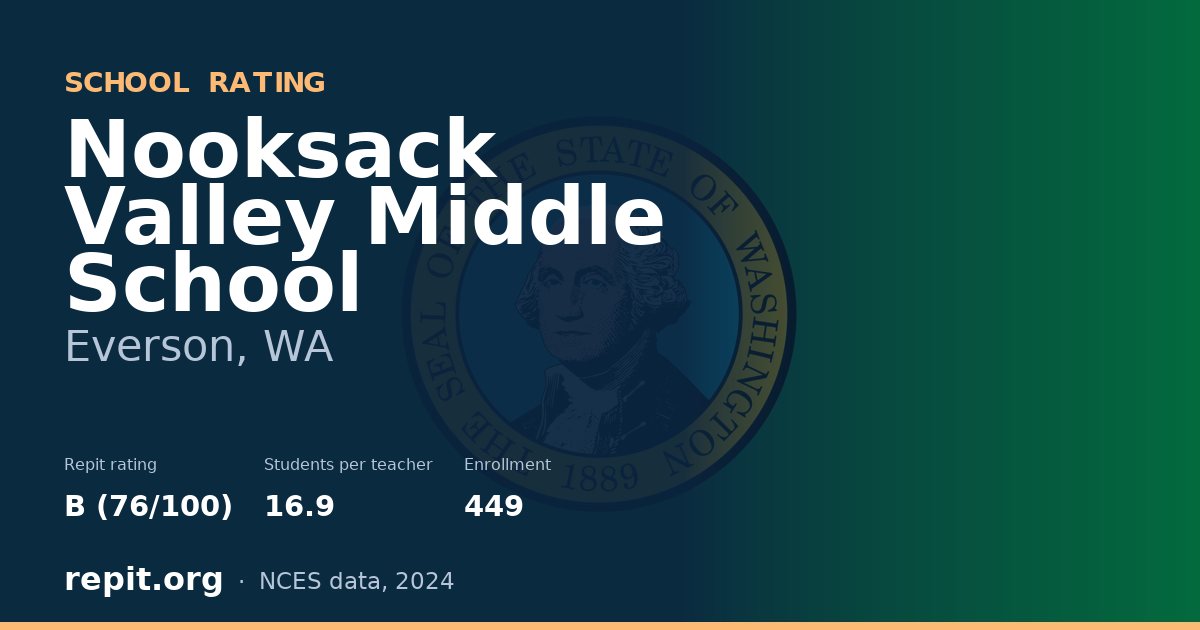 Nooksack Valley Middle School, Everson, WA — Repit school rating B (76/100)