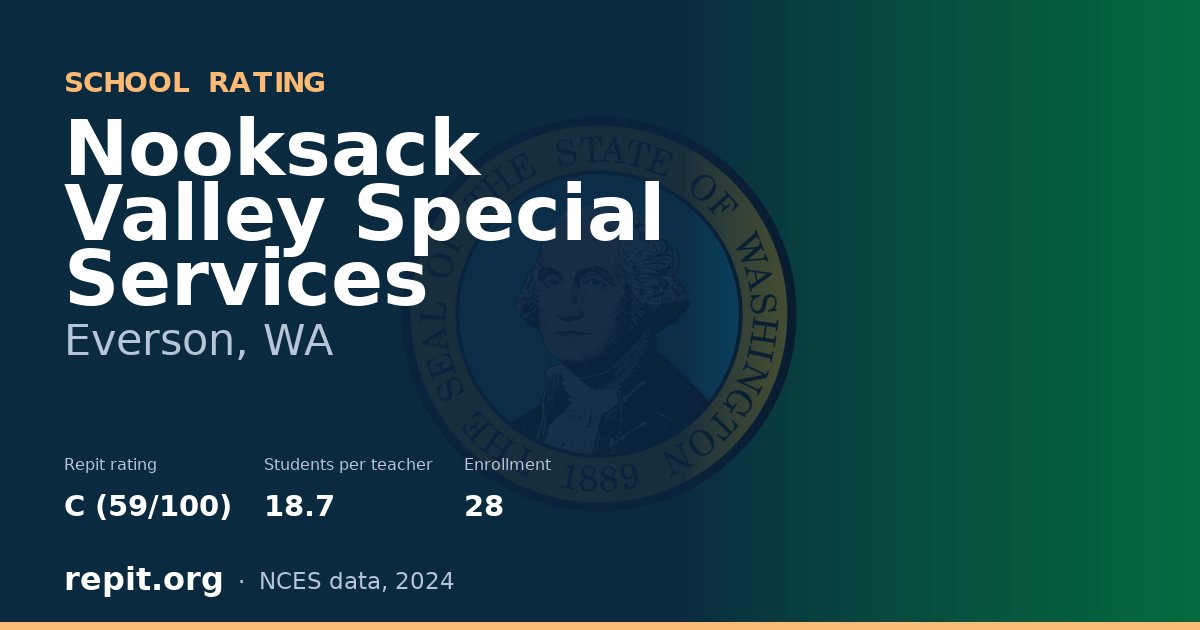 Nooksack Valley Special Services, Everson, WA — Repit school rating C (59/100)