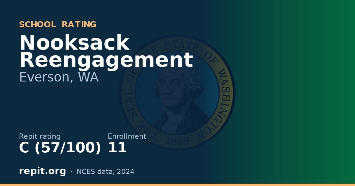 Nooksack Reengagement, Everson, WA — Repit school rating C (57/100)