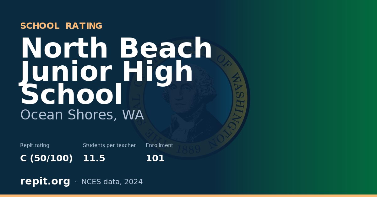 North Beach Junior High School, Ocean Shores, WA — Repit school rating C (50/100)