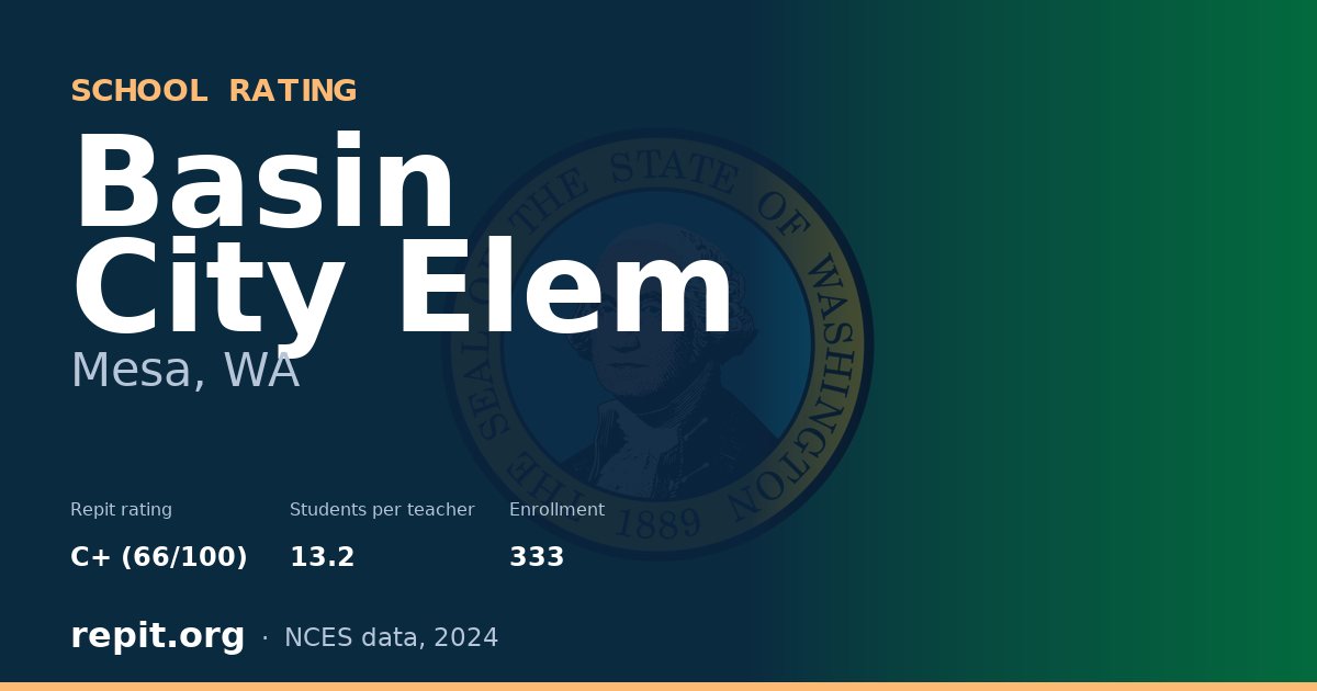 Basin City Elem, Mesa, WA — Repit school rating C+ (66/100)