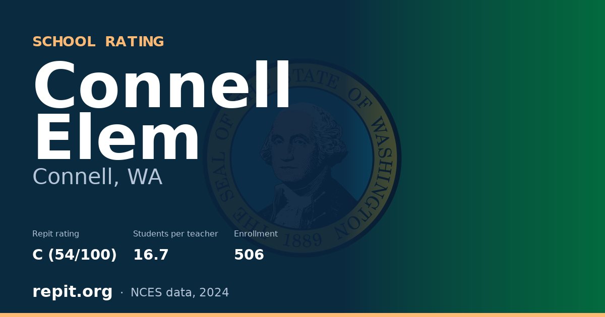 Connell Elem, Connell, WA — Repit school rating C (54/100)