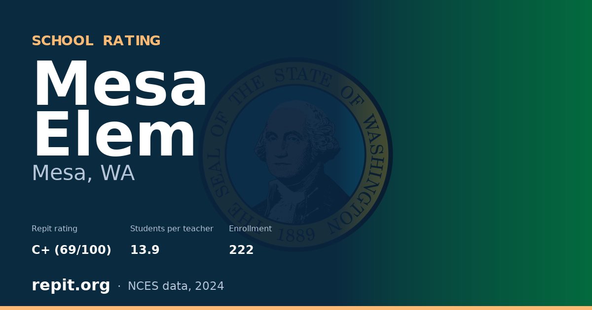 Mesa Elem, Mesa, WA — Repit school rating C+ (69/100)