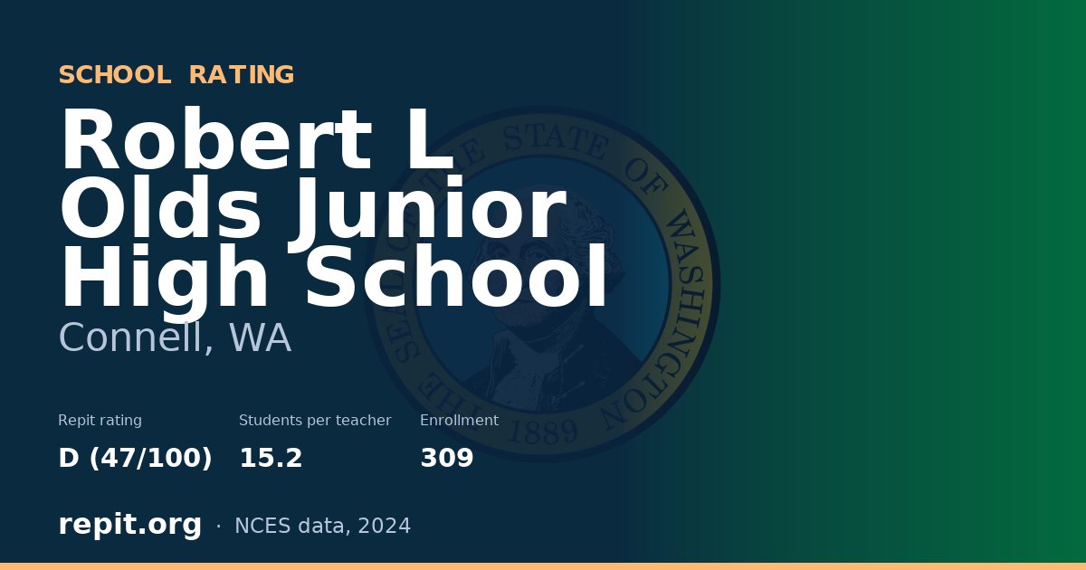 Robert L Olds Junior High School, Connell, WA — Repit school rating D (47/100)