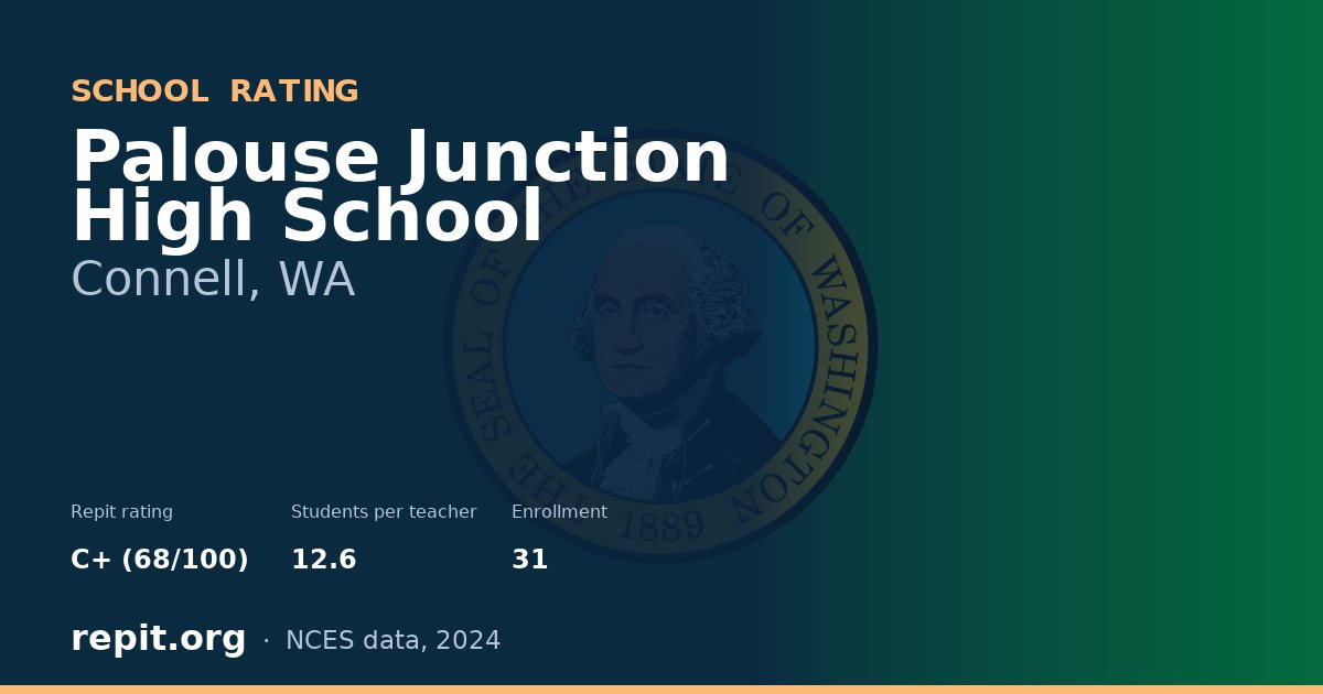 Palouse Junction High School, Connell, WA — Repit school rating C+ (68/100)