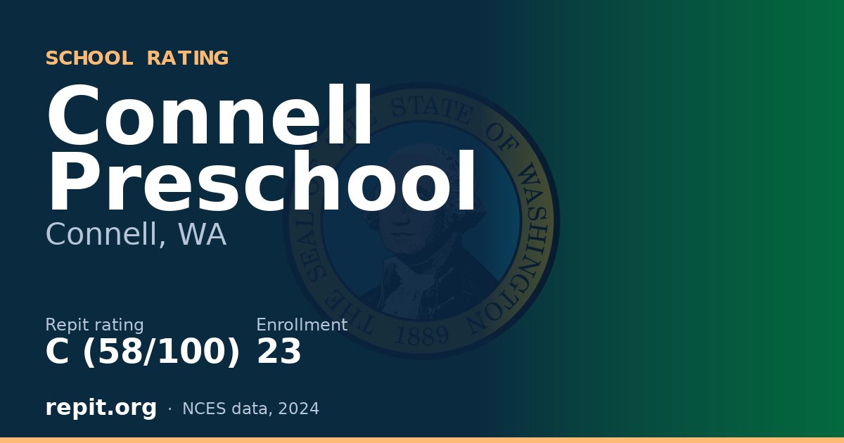 Connell Preschool, Connell, WA — Repit school rating C (58/100)