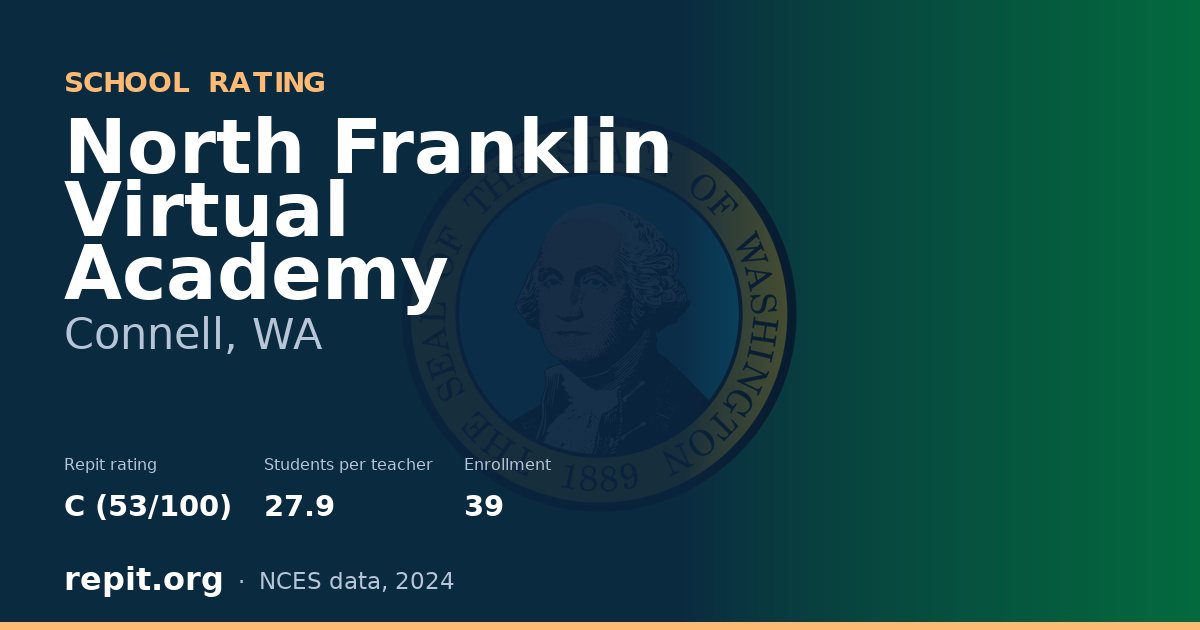 North Franklin Virtual Academy, Connell, WA — Repit school rating C (53/100)