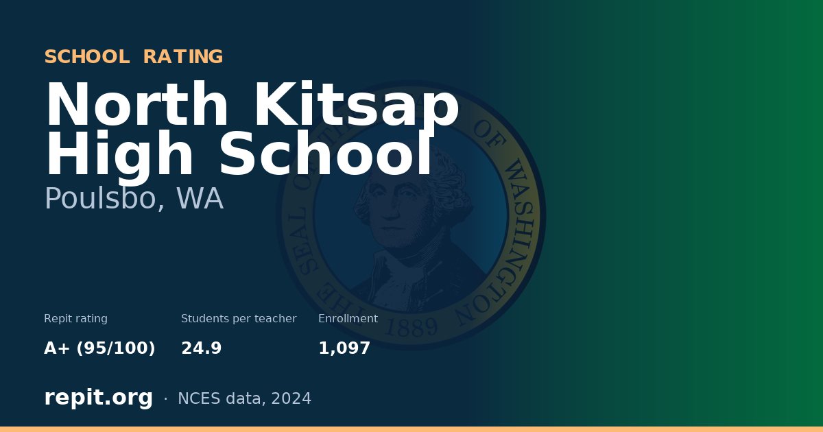 North Kitsap High School, Poulsbo, WA — Repit school rating A+ (95/100)