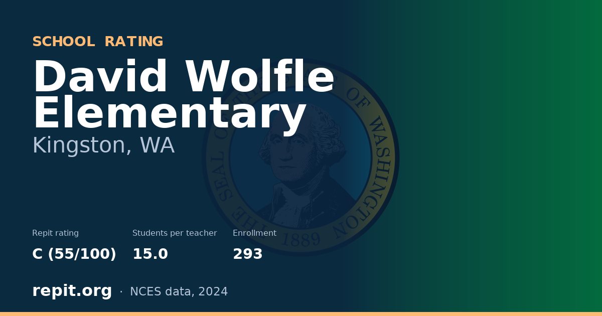 David Wolfle Elementary, Kingston, WA — Repit school rating C (55/100)