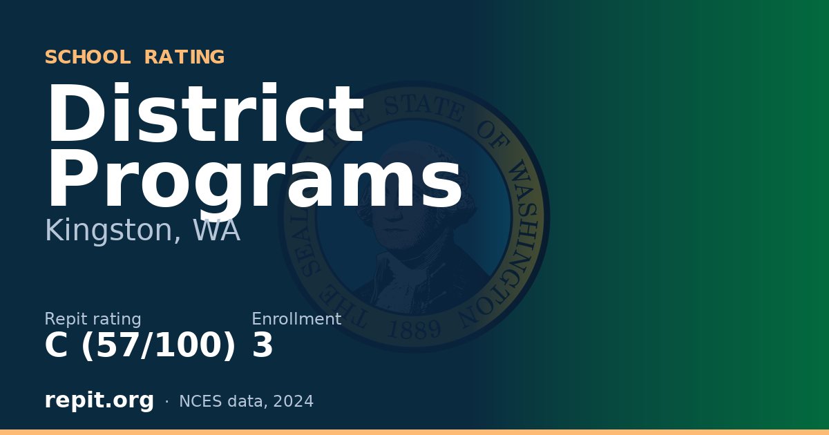 District Programs, Kingston, WA — Repit school rating C (57/100)