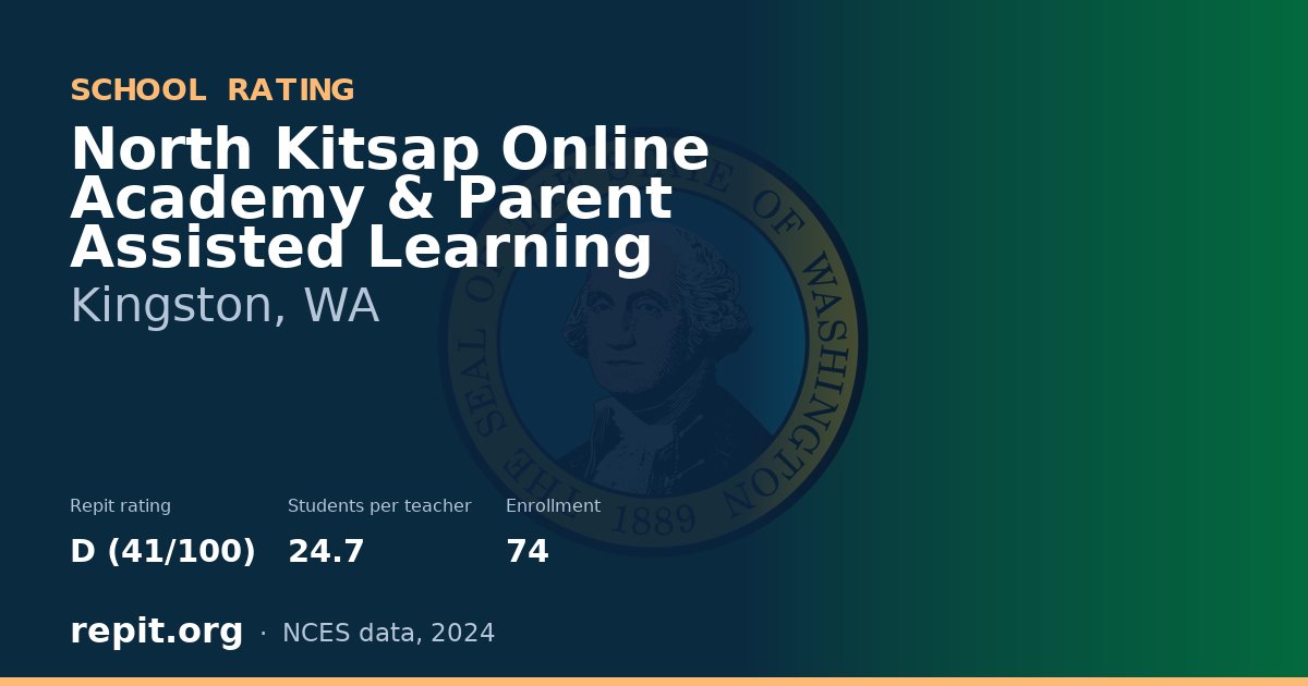 North Kitsap Online Academy & Parent Assisted Learning, Kingston, WA — Repit school rating D (41/100)