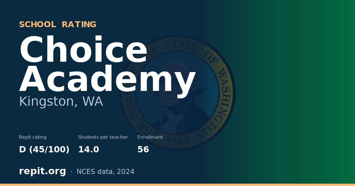 Choice Academy, Kingston, WA — Repit school rating D (45/100)