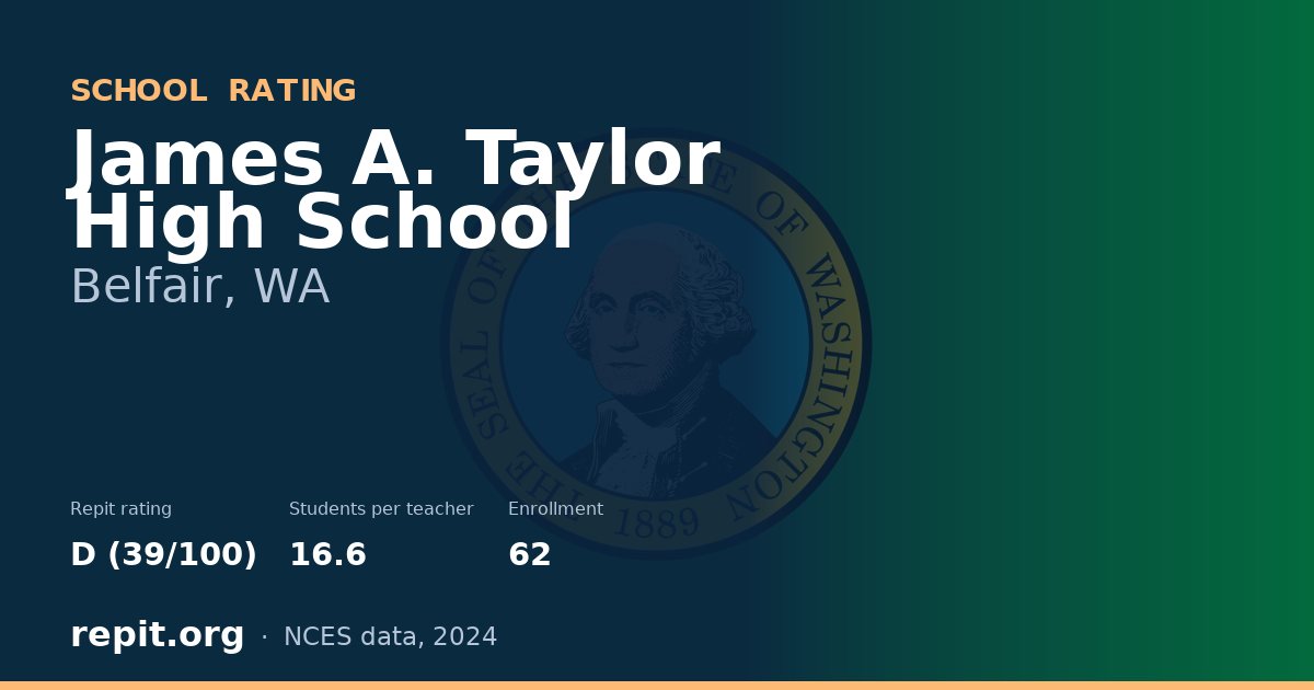 James A. Taylor High School, Belfair, WA — Repit school rating D (39/100)
