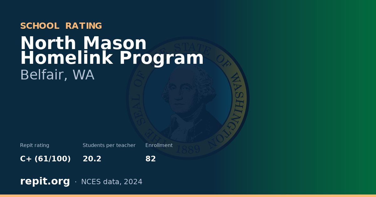 North Mason Homelink Program, Belfair, WA — Repit school rating C+ (61/100)