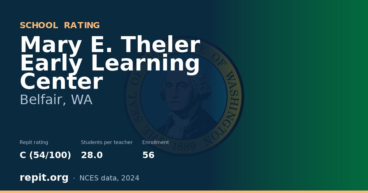 Mary E. Theler Early Learning Center, Belfair, WA — Repit school rating C (54/100)