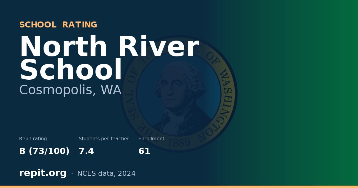 North River School, Cosmopolis, WA — Repit school rating B (73/100)