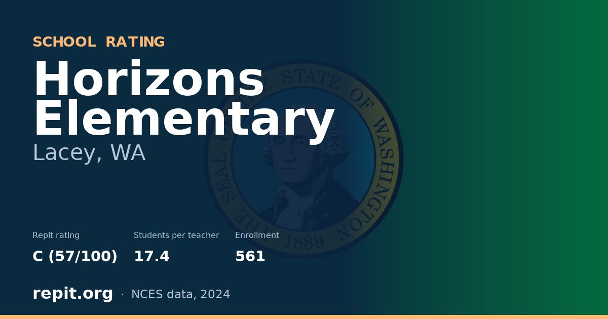 Horizons Elementary, Lacey, WA — Repit school rating C (57/100)