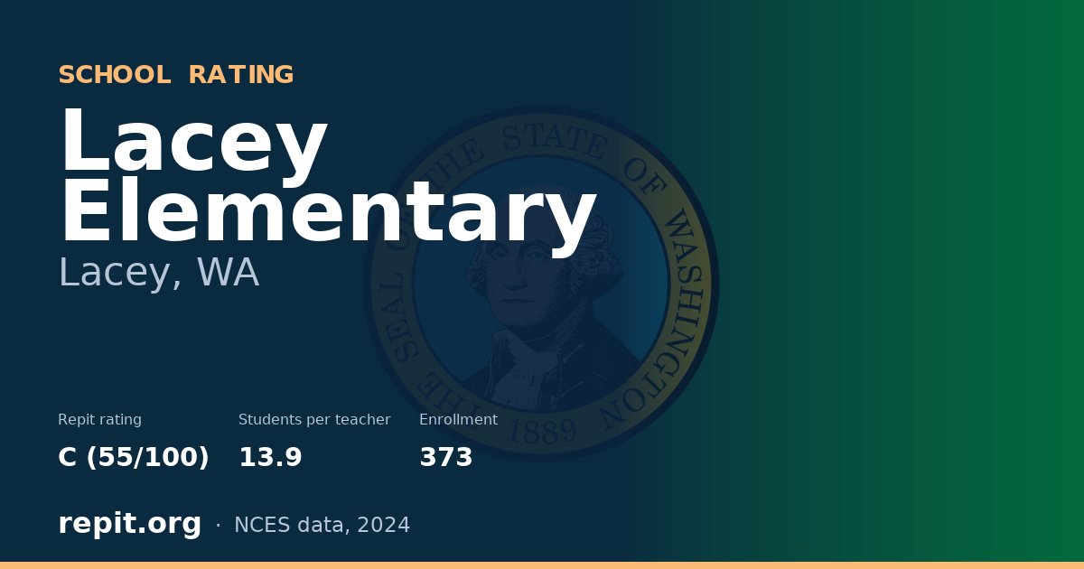 Lacey Elementary, Lacey, WA — Repit school rating C (55/100)