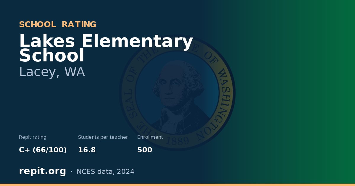 Lakes Elementary School, Lacey, WA — Repit school rating C+ (66/100)
