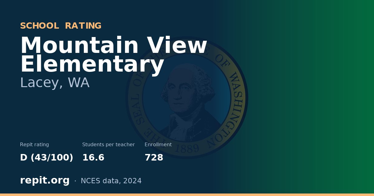 Mountain View Elementary, Lacey, WA — Repit school rating D (43/100)