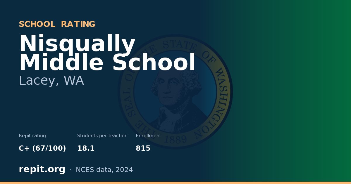 Nisqually Middle School, Lacey, WA — Repit school rating C+ (67/100)
