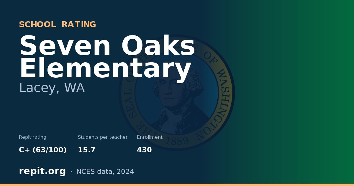 Seven Oaks Elementary, Lacey, WA — Repit school rating C+ (63/100)