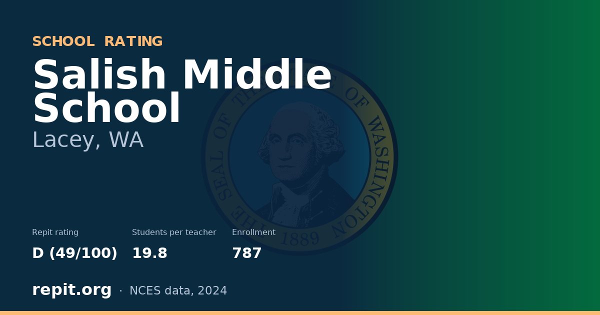Salish Middle School, Lacey, WA — Repit school rating D (49/100)