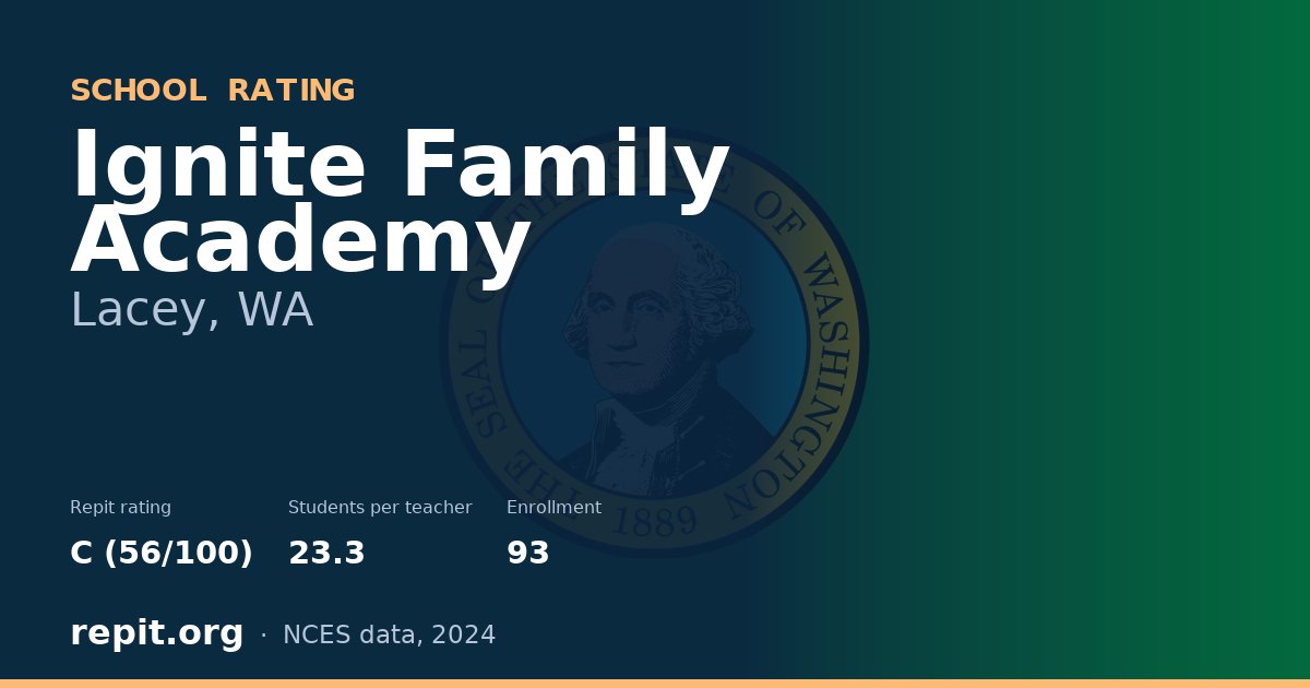 Ignite Family Academy, Lacey, WA — Repit school rating C (56/100)